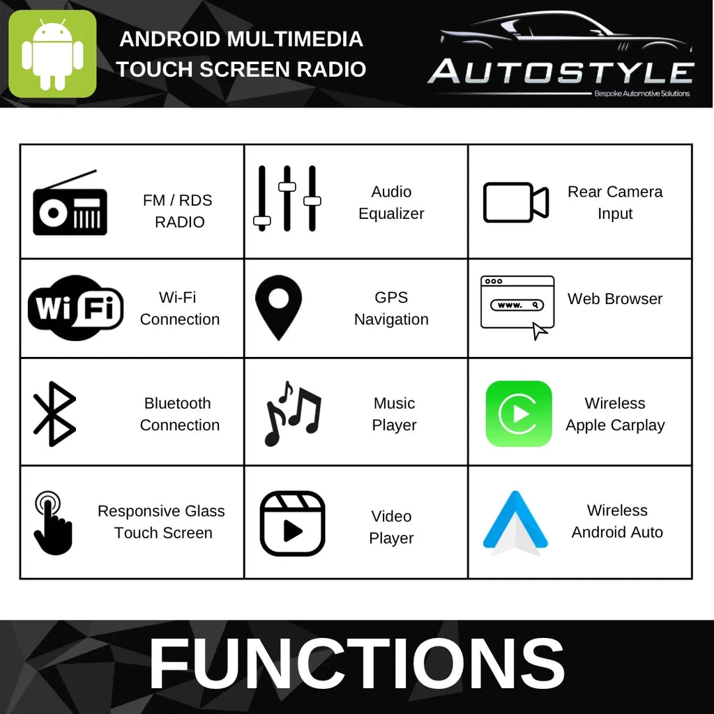 Vauxhall Vivaro Renault Trafic Apple Carplay / Android Auto 9" Stereo Upgrade