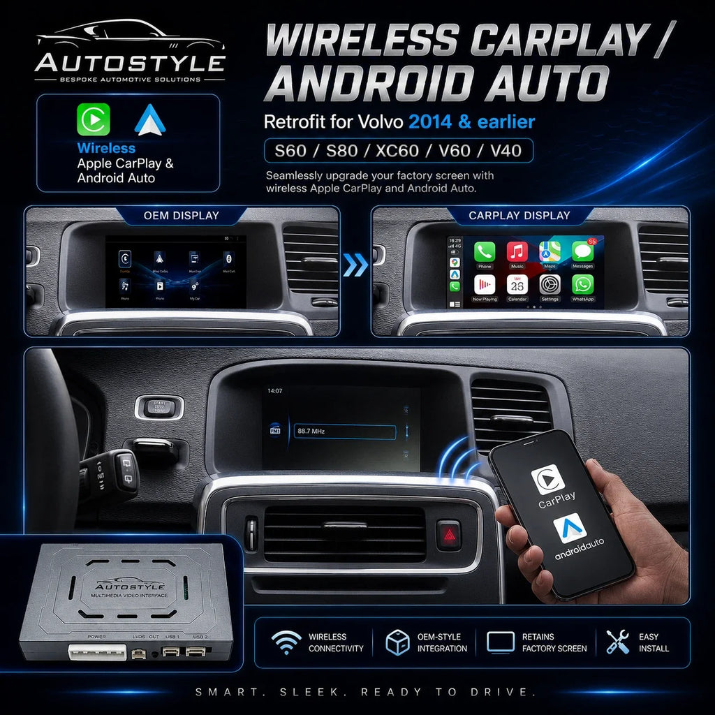 Wireless Apple CarPlay/Android Auto for Volvo S60 S80 XC60 V60 V40