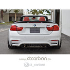 BMW M4 (F83) CONVERTIBLE FULL CARBON FIBRE KIT - V5