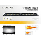 Lazer Grill Light Kit L18 Elite with Low Beam Assist For Land Rover Defender L663 2020 On