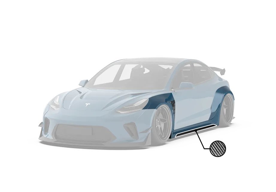 ROBOT - TESLA MODEL 3 HACKER WIDEBODY WHEEL ARCHES AND SIDE SKIRTS
