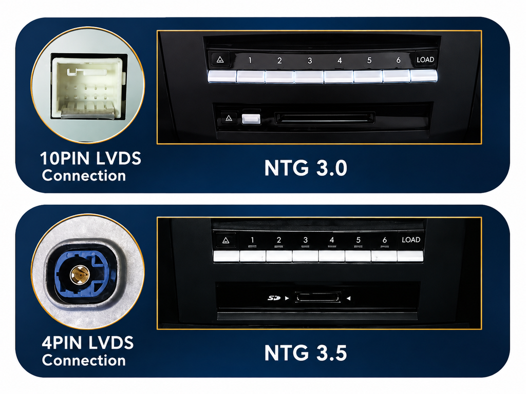 Mercedes-Benz S Class W221 (2005-2013) Apple CarPlay Android Auto 10.25" Touch Screen RHD